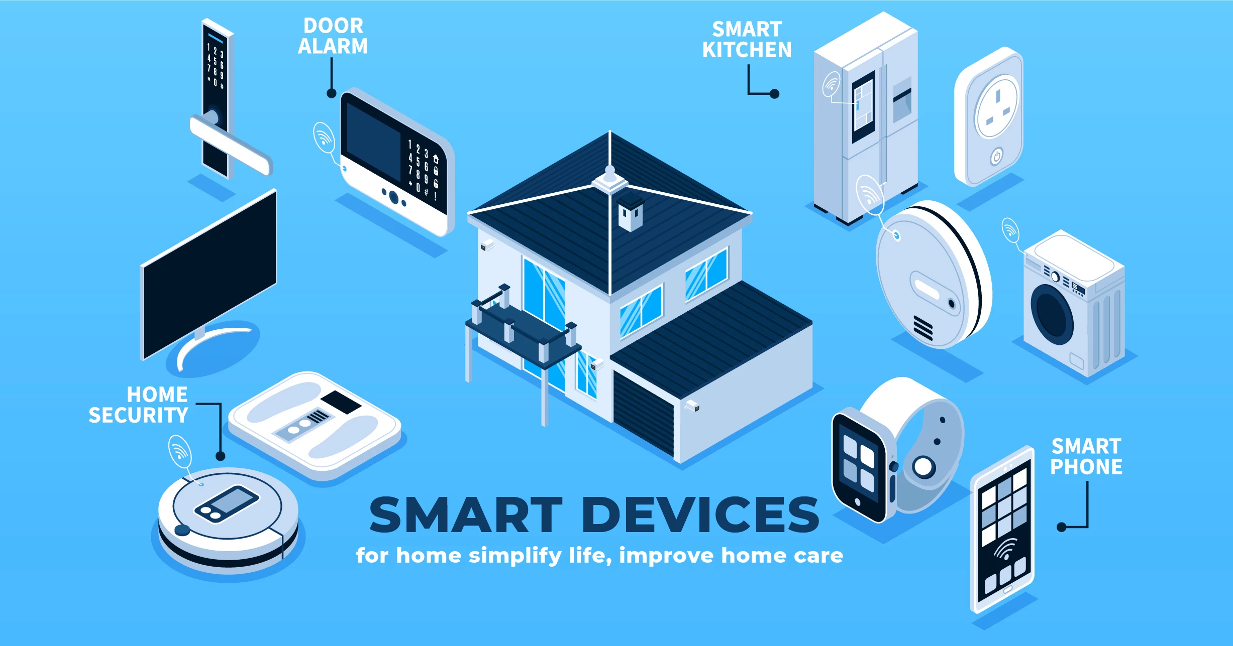 smart-devices-for-home-simplify-life-improve-home-care